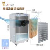 微電腦遙控水冷扇 2