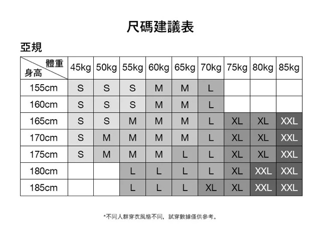 TRIPLE DOME RLX HOODIE 長袖帽T 3