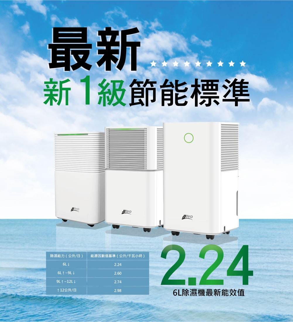 一級能效除濕機 2