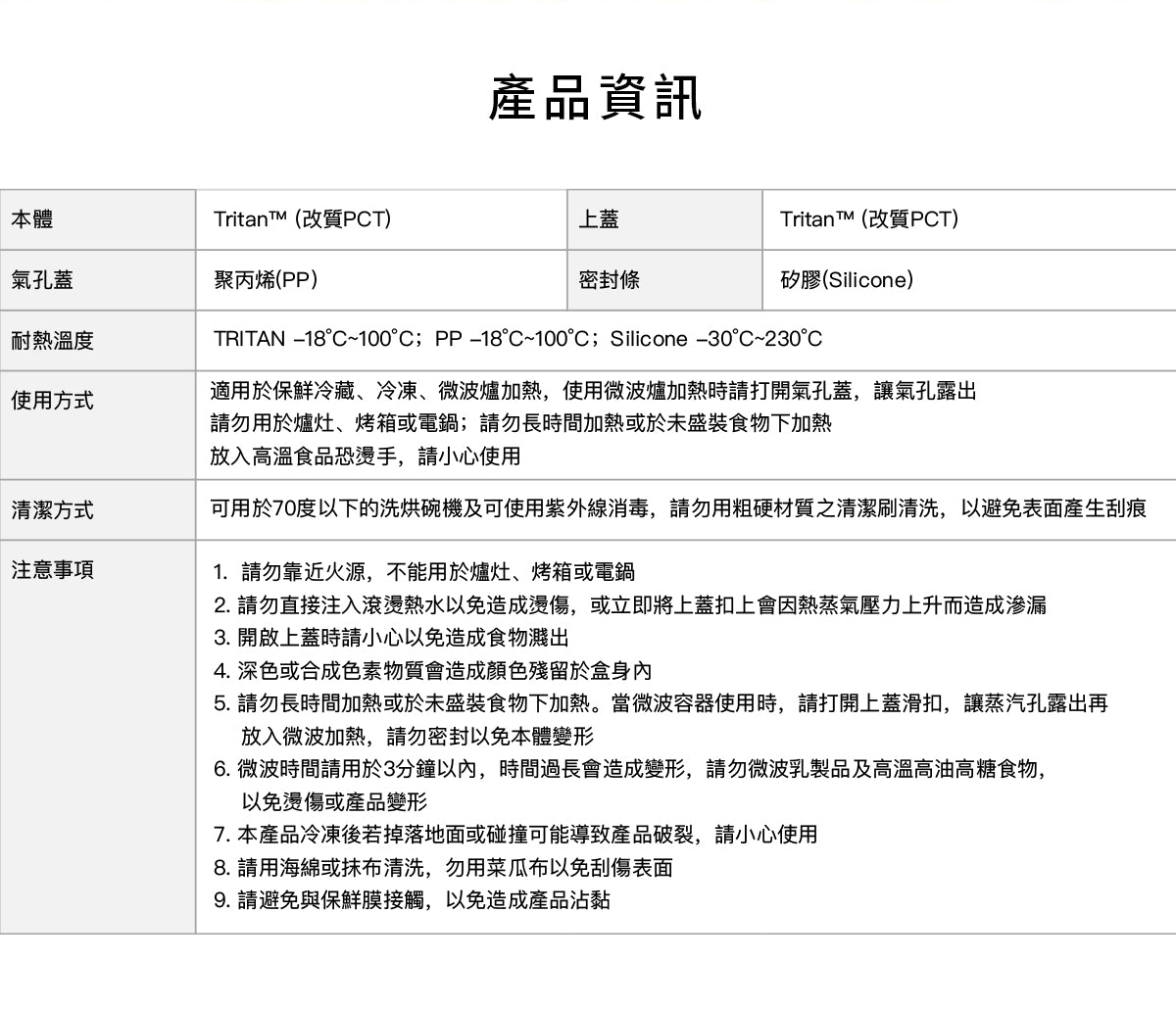 Latchlok Click Tritan 保鮮盒 3