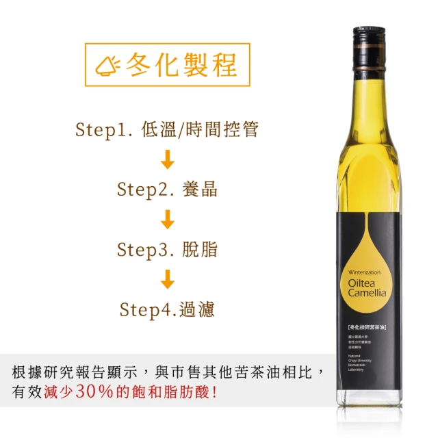 冷壓小果籽苦茶油 3