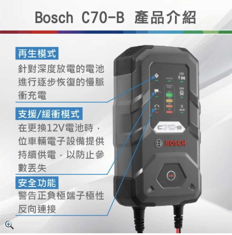 電瓶充電器 3