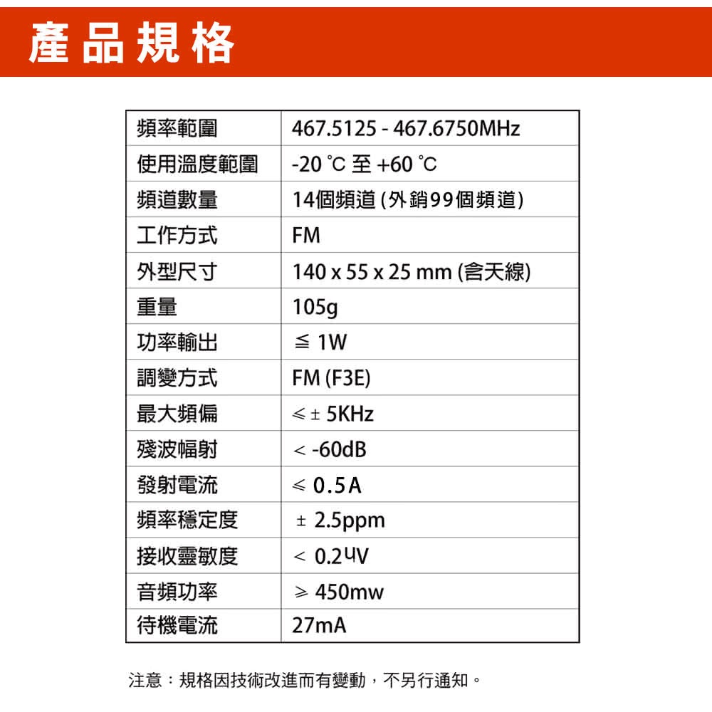 無線電對講機 3
