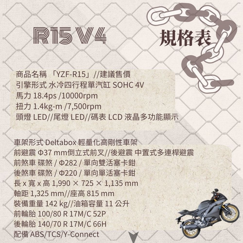 YZF-R15 檔車 2