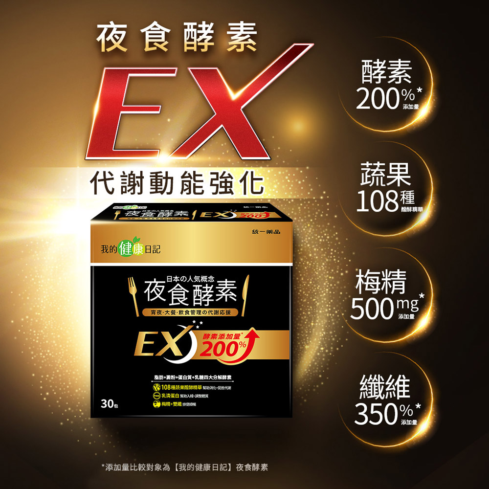 夜食酵素 EX 2