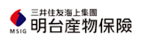 10 大汽車險推薦排行榜 5