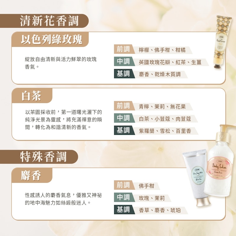 身體乳液 3