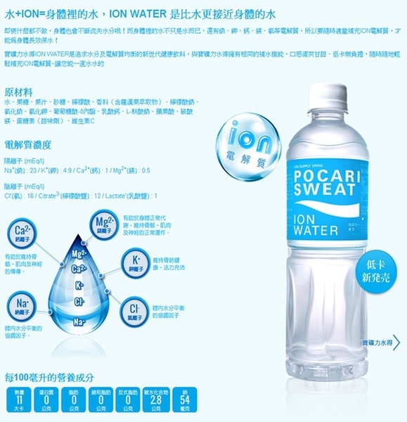 ION WATER 低卡運動飲料 2