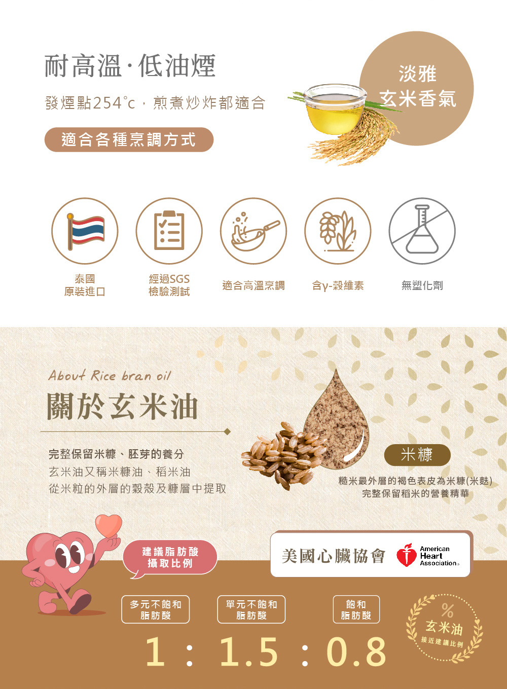 玄米油 3