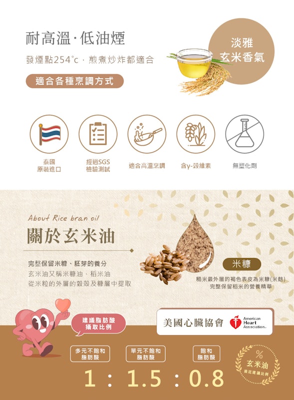 玄米油 3
