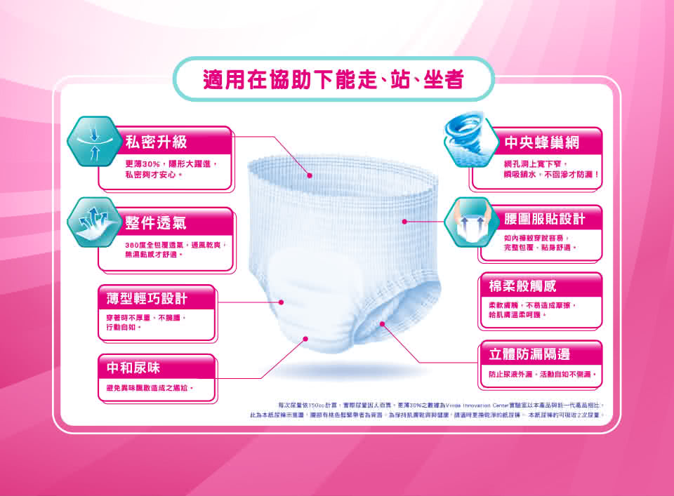 防漏安心復健褲 2