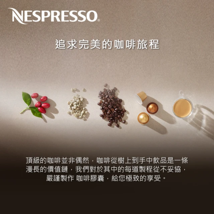 Original 訂製咖啡時光咖啡膠囊 3