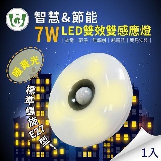 10 大LED感應燈推薦排行榜 4