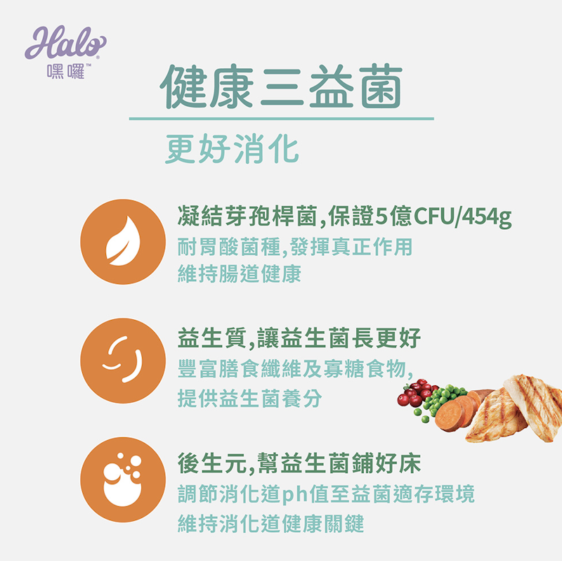 無穀貓糧 2
