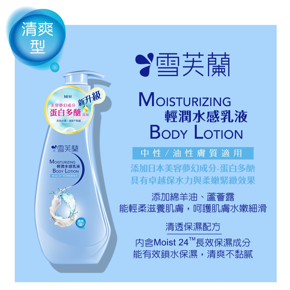 經典滋養身體乳液 3