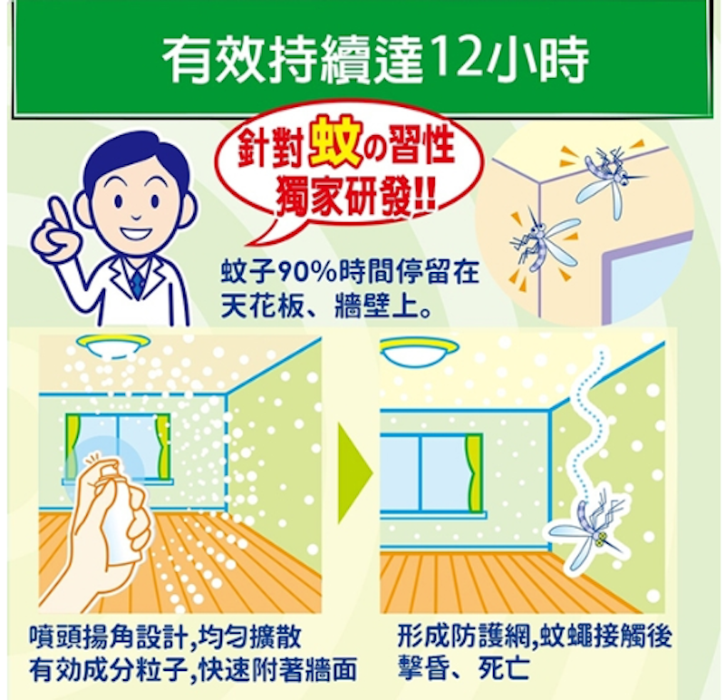 噴一下空間防蚊蠅噴霧劑 3