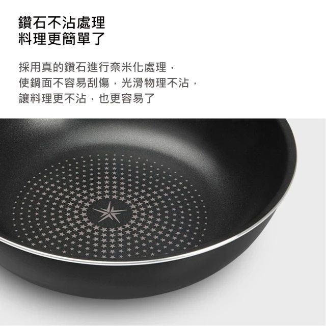 鑽石輕巧不沾鍋 2