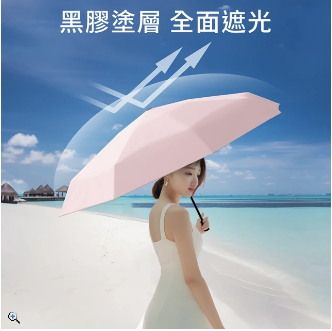 極輕省力安全自動傘 2
