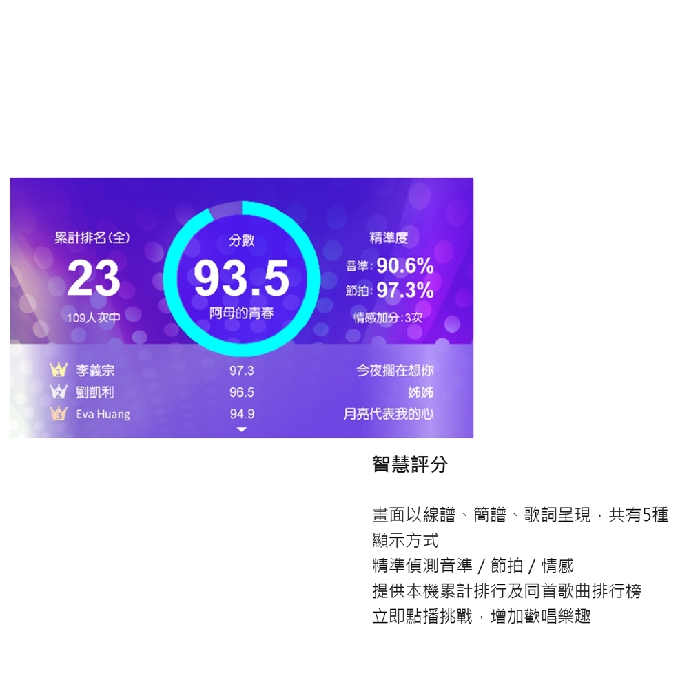 專業型點歌機 3
