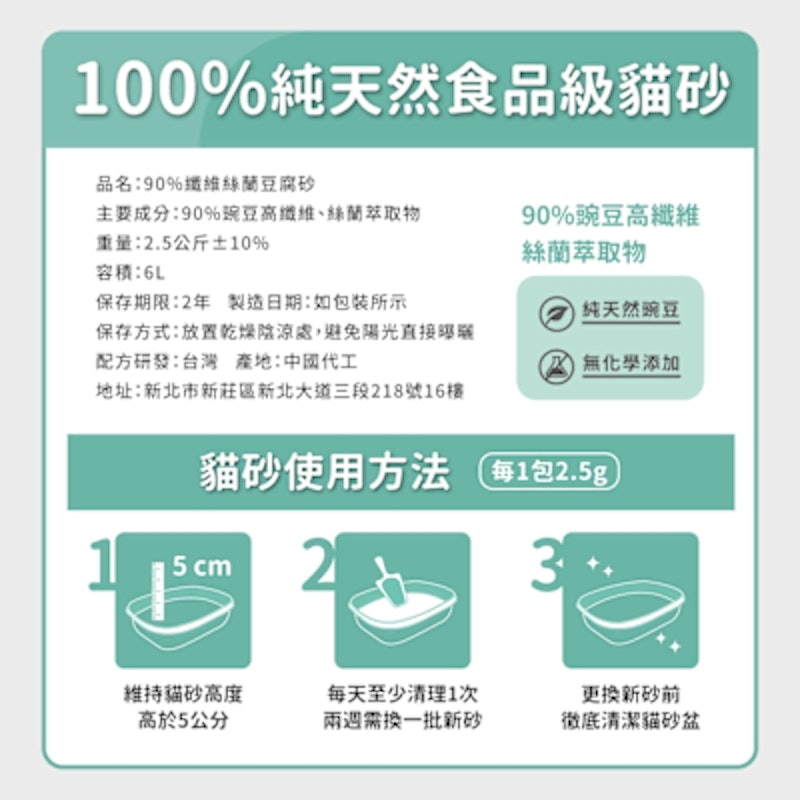 90%纖維絲蘭豆腐砂 3