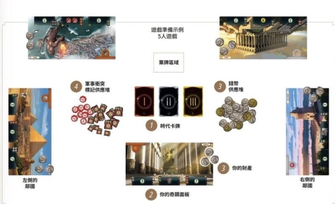 7 Wonders 七大奇蹟 3