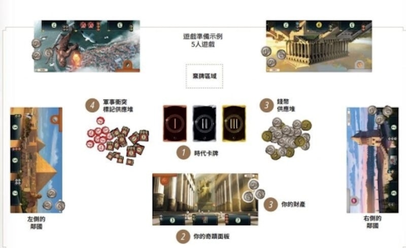 7 Wonders 七大奇蹟 3