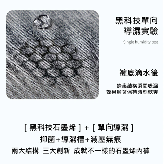 石墨烯抗菌四角短褲 3