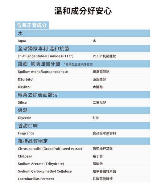 兒童含氟牙膏 3