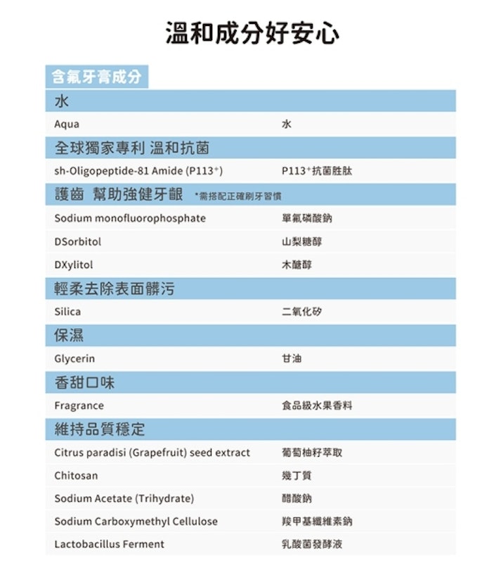 兒童含氟牙膏 3