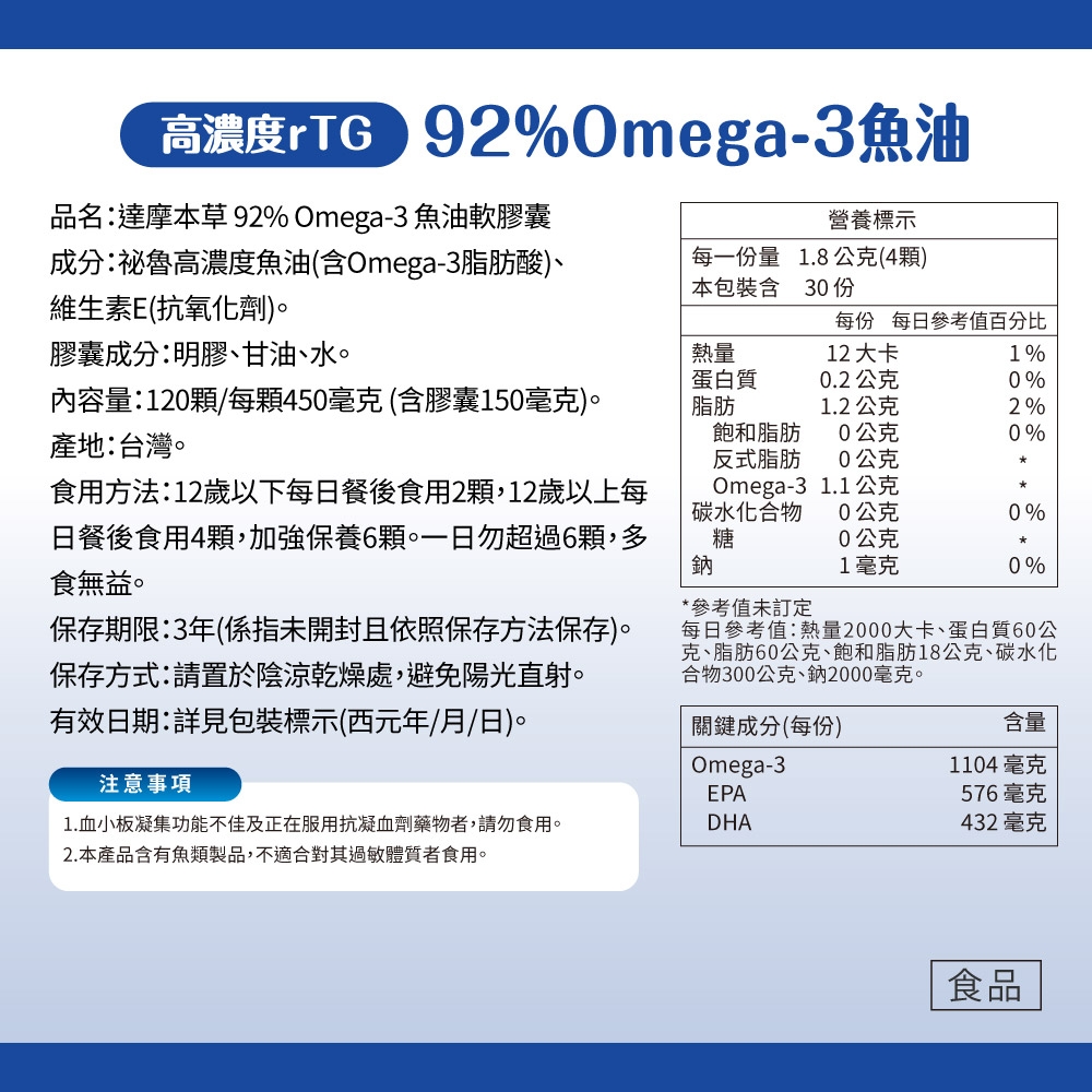 92%Omega-3 rTG 高濃度魚油 EX 3