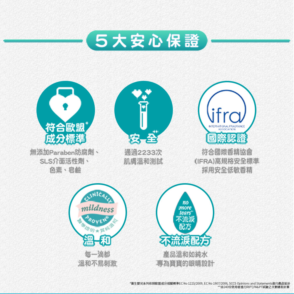 嬰兒牛奶純米潤膚乳 3