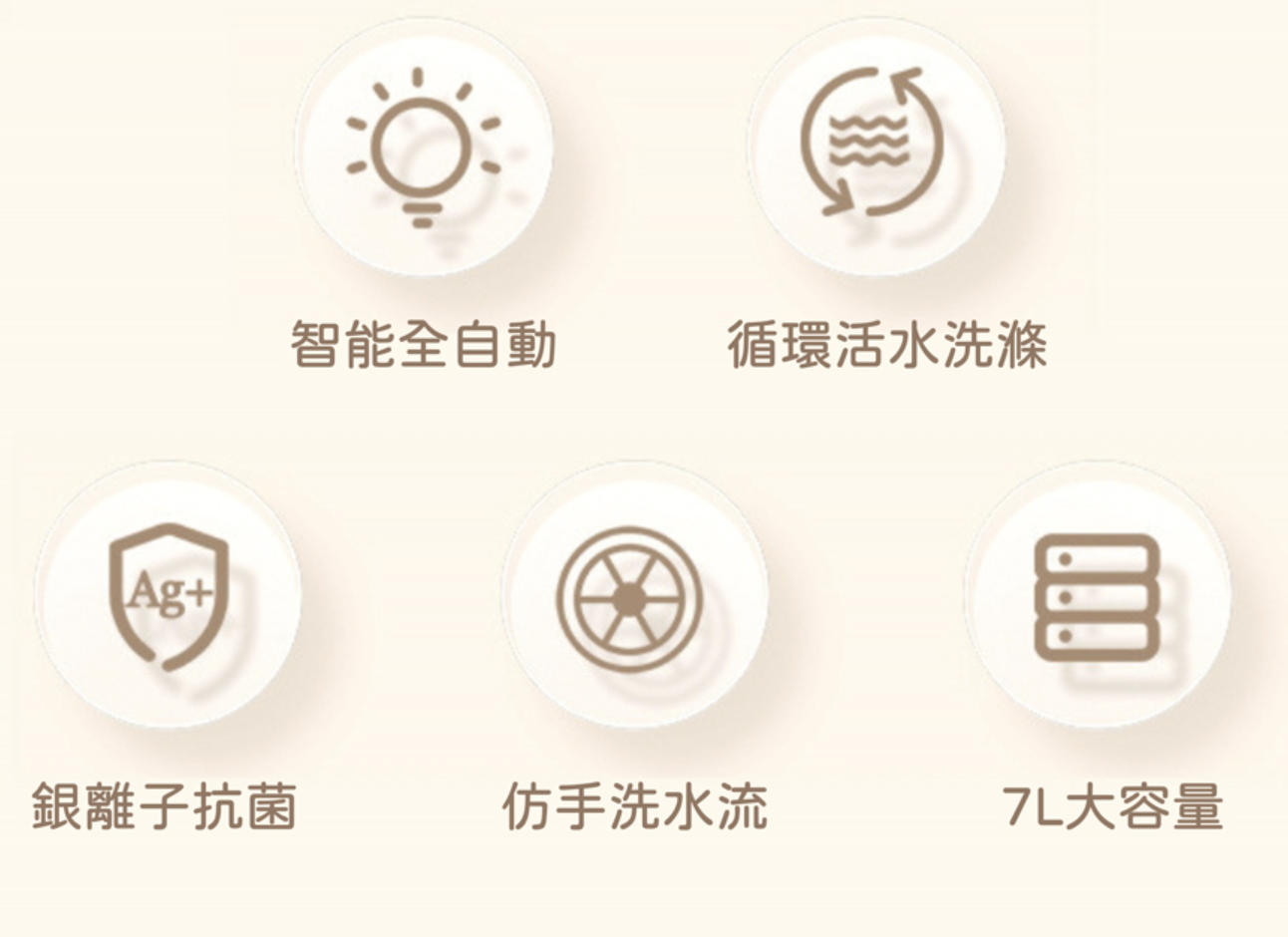 全自動迷你洗衣機 2