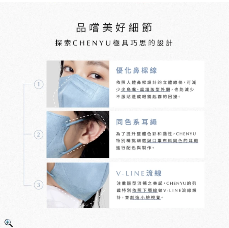 3D 立體醫療口罩 2