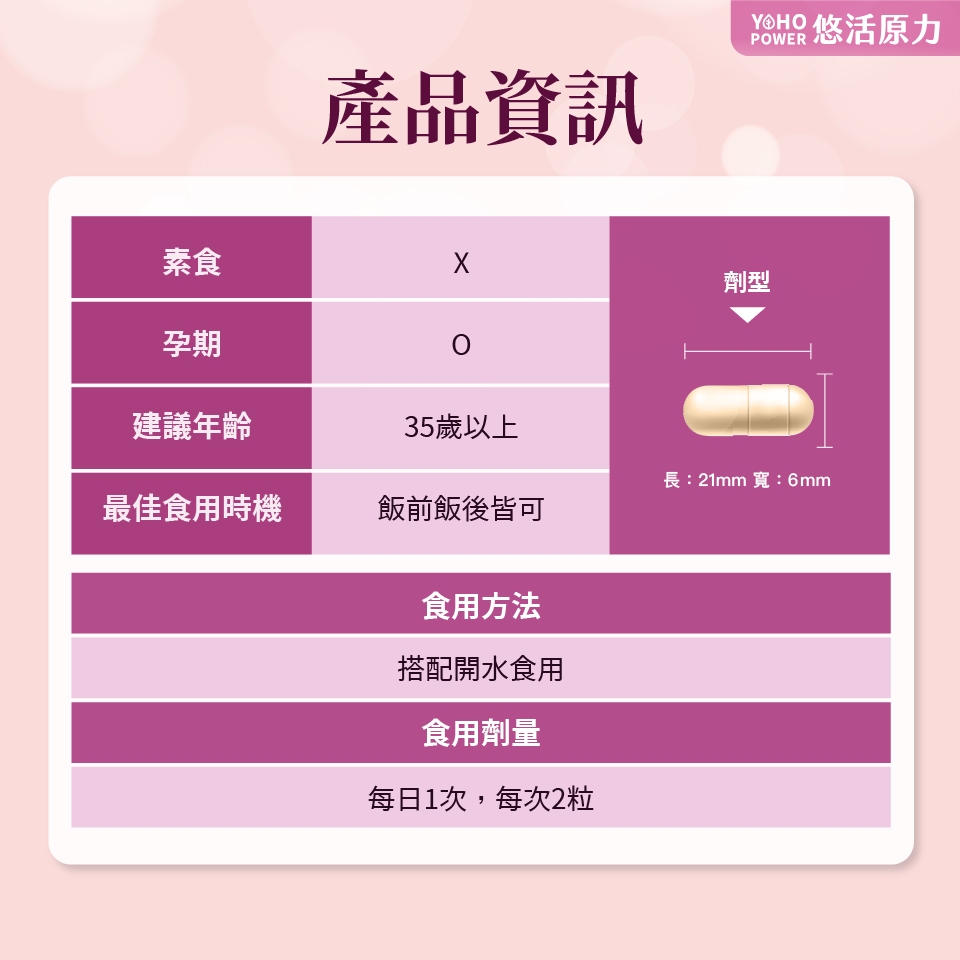 大豆萃取異黃酮＋蜂王乳膠囊 3