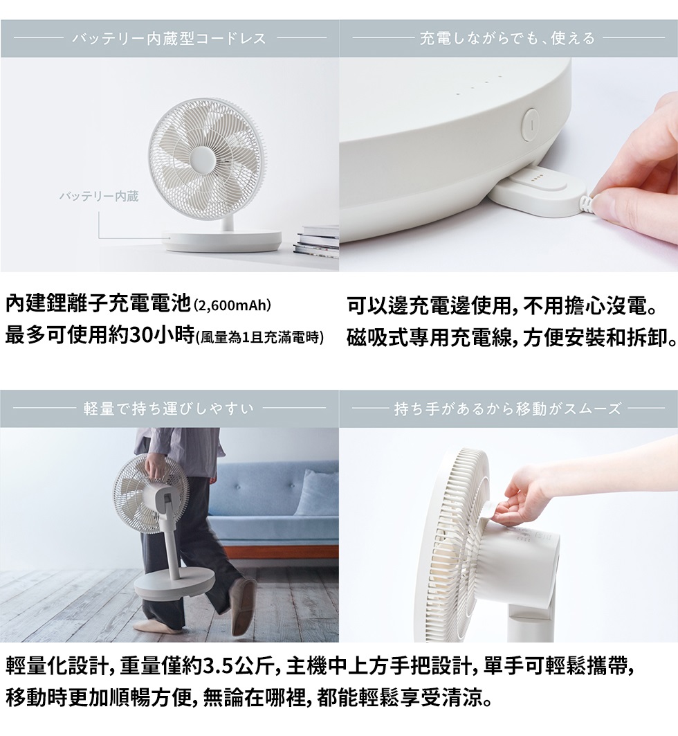 無線循環電風扇 2