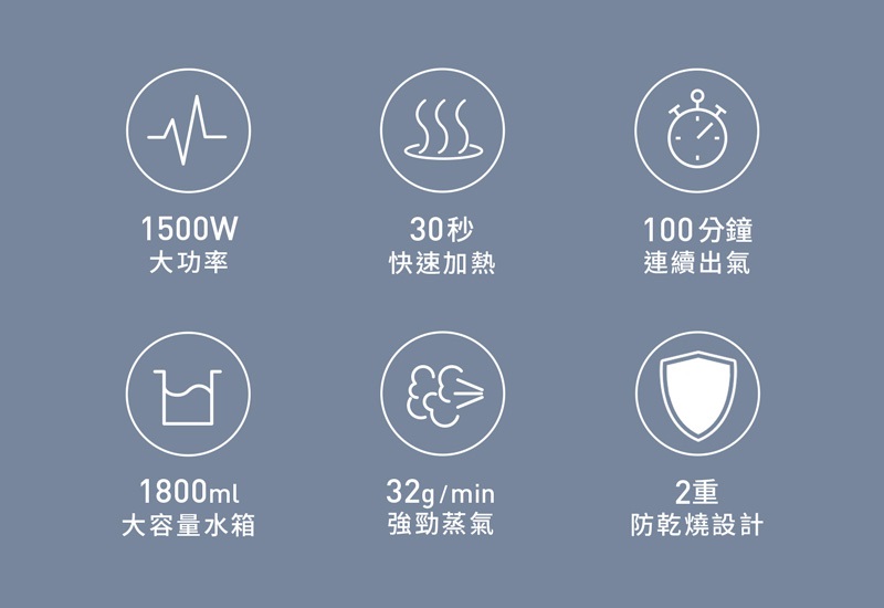 直立式蒸氣掛燙機 2