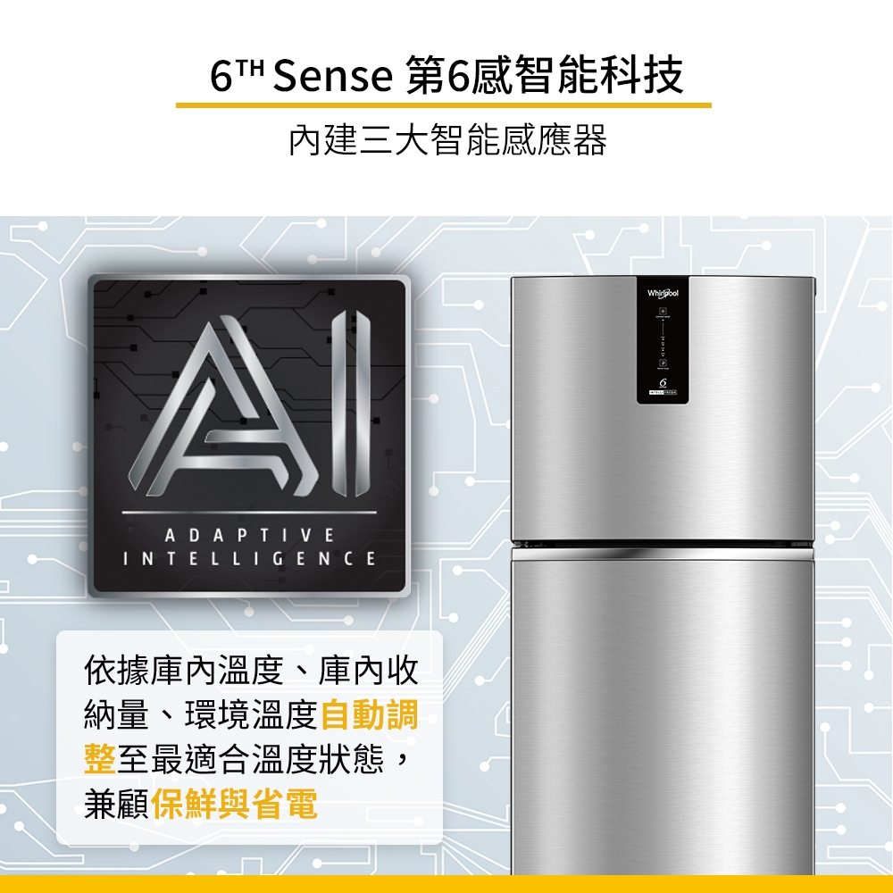 上下門變頻冰箱 3