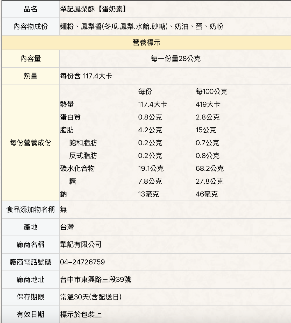 鳳梨酥 2