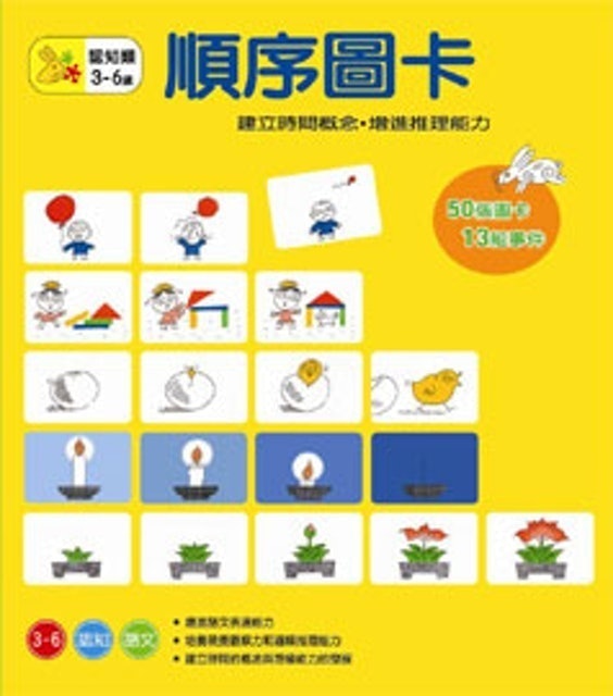 專家監製10 大益智遊戲推薦排行榜 3