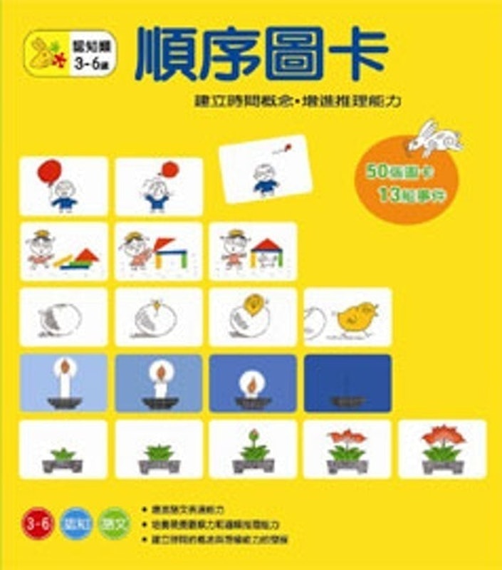 順序圖卡 1