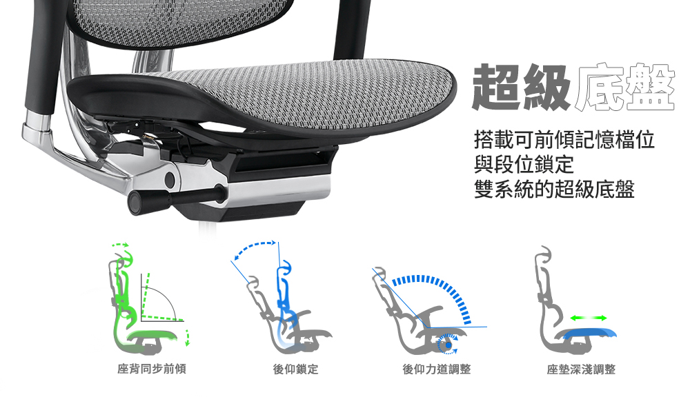 2.0 頂級版全功能人體工學椅 3