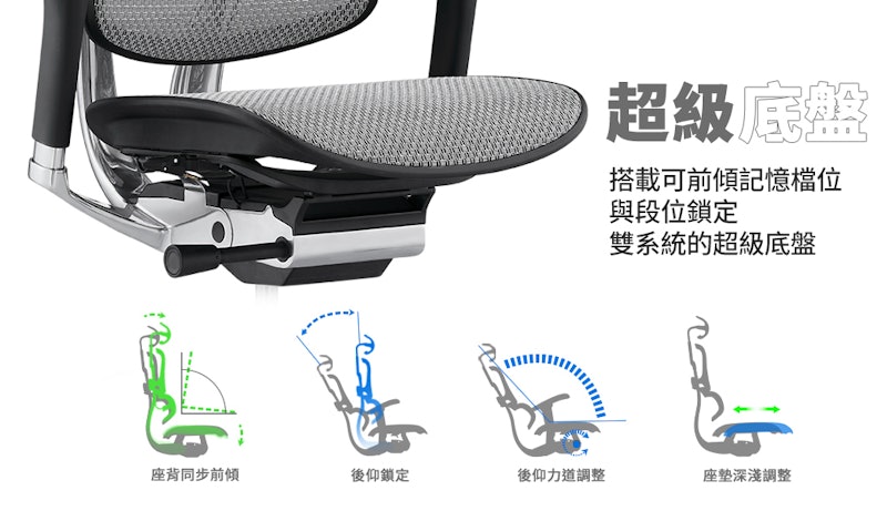 2.0 頂級版全功能人體工學椅 3