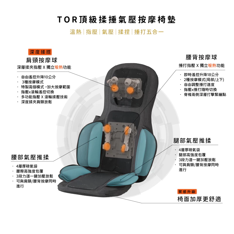 TOR 頂級揉捶氣壓按摩椅墊 2