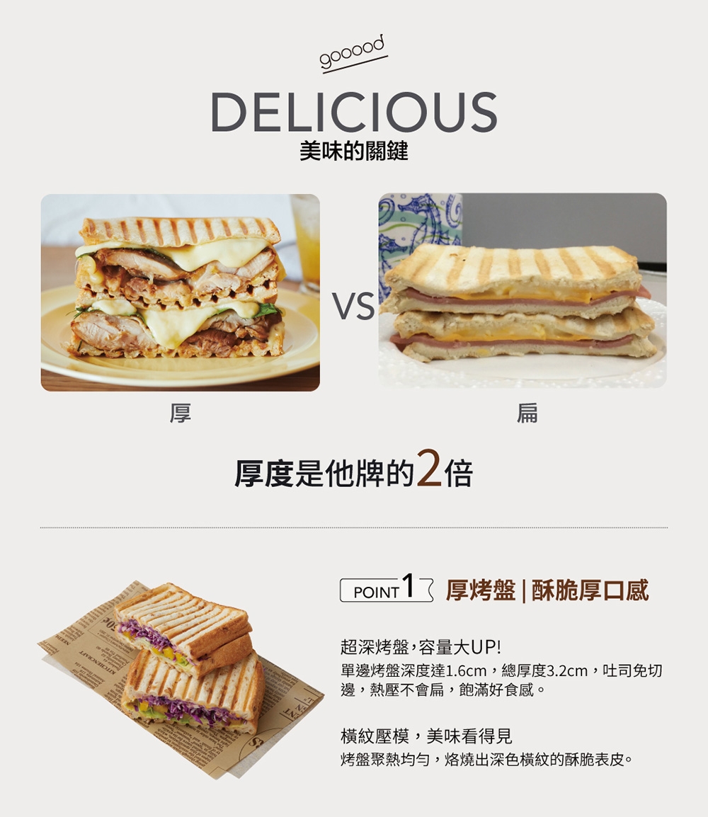 湖綠色厚燒熱壓三明治機 3