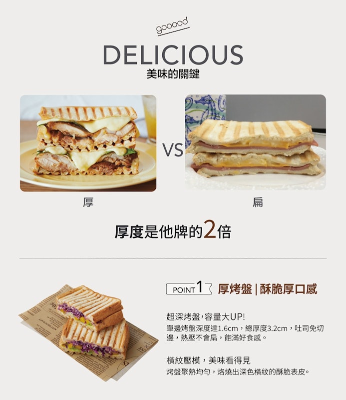 湖綠色厚燒熱壓三明治機 3
