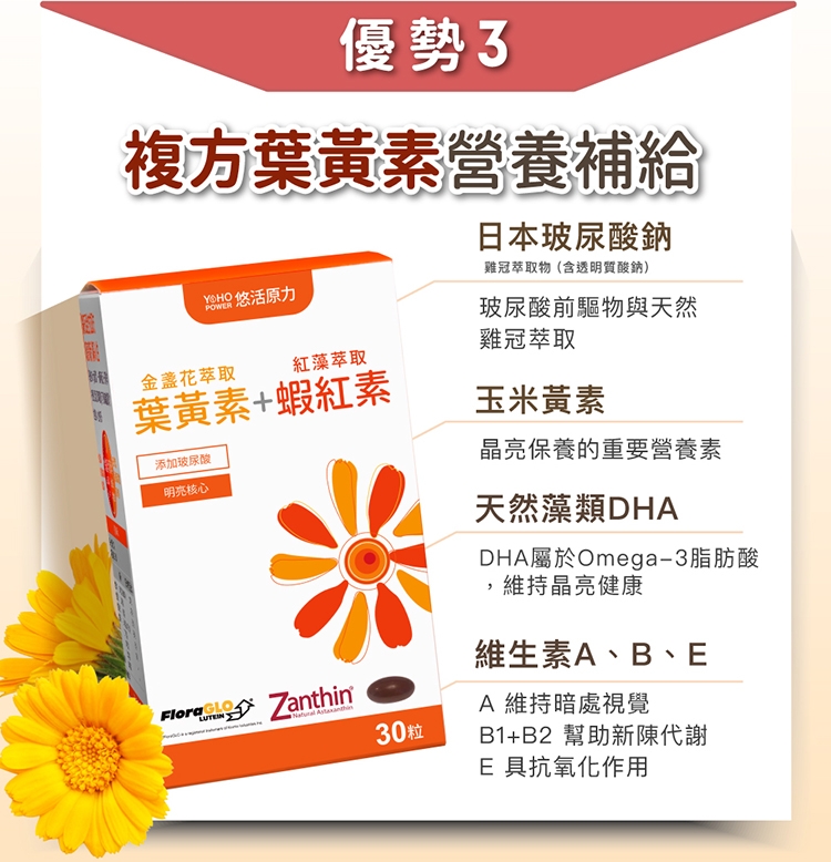 金盞花萃取葉黃素＋紅藻萃取蝦紅素複方軟膠囊 2