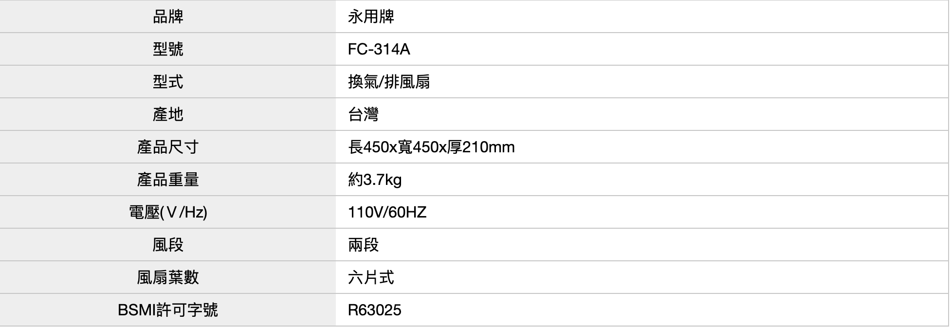 鋁葉吸排兩用通風扇 2