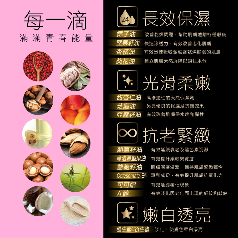 全效修護駐顏精華油 2