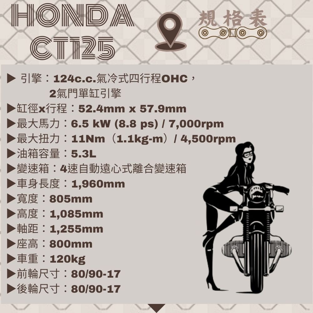 CT125 ABS 2024 檔車 2