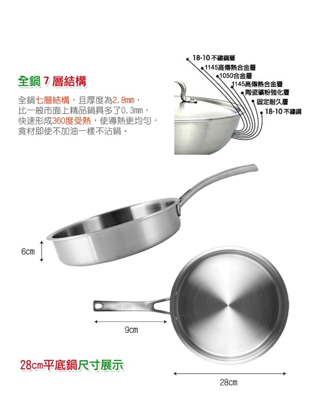 頂級316不鏽鋼健康概念養生 3